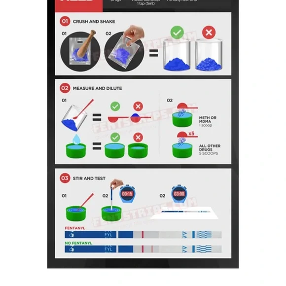 BTNX Fentanyl Testing Strip 5 for $20 or $5 a piece - Picture 5 of 5